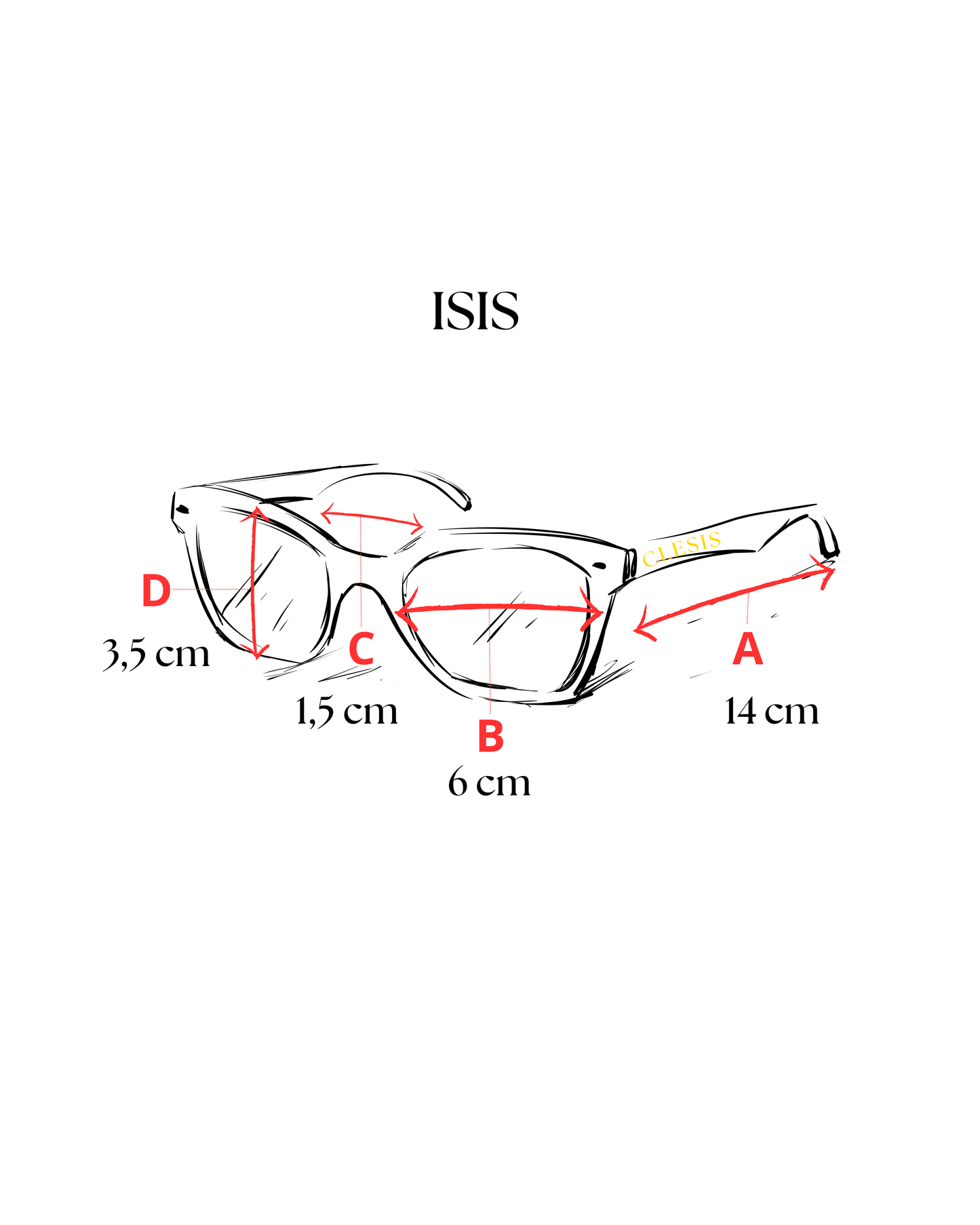 ISIS