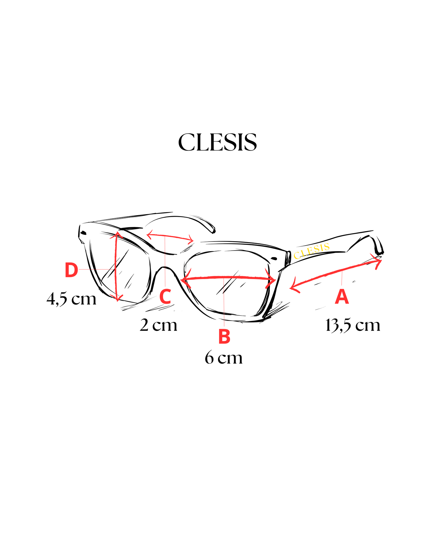 CLESIS
