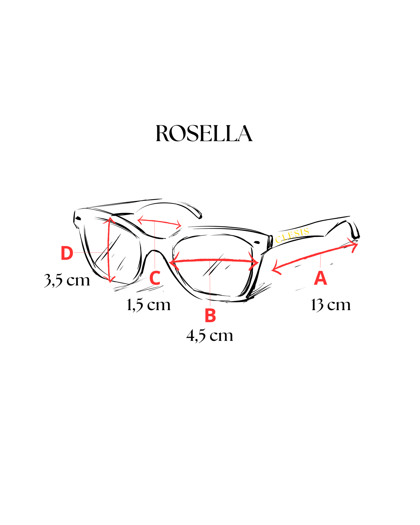 ROSELLA