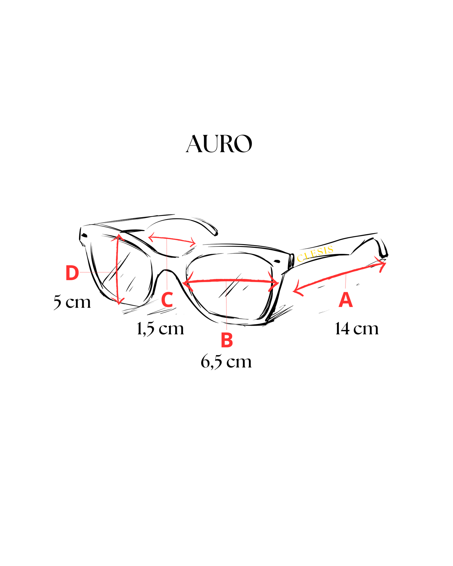 AURO