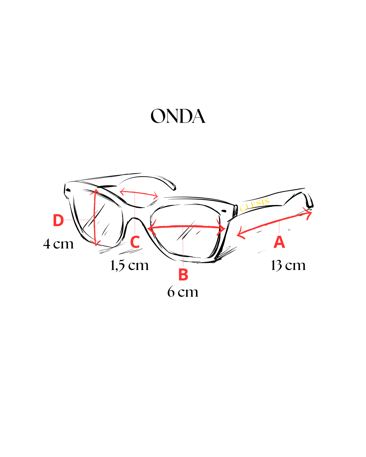 ONDA