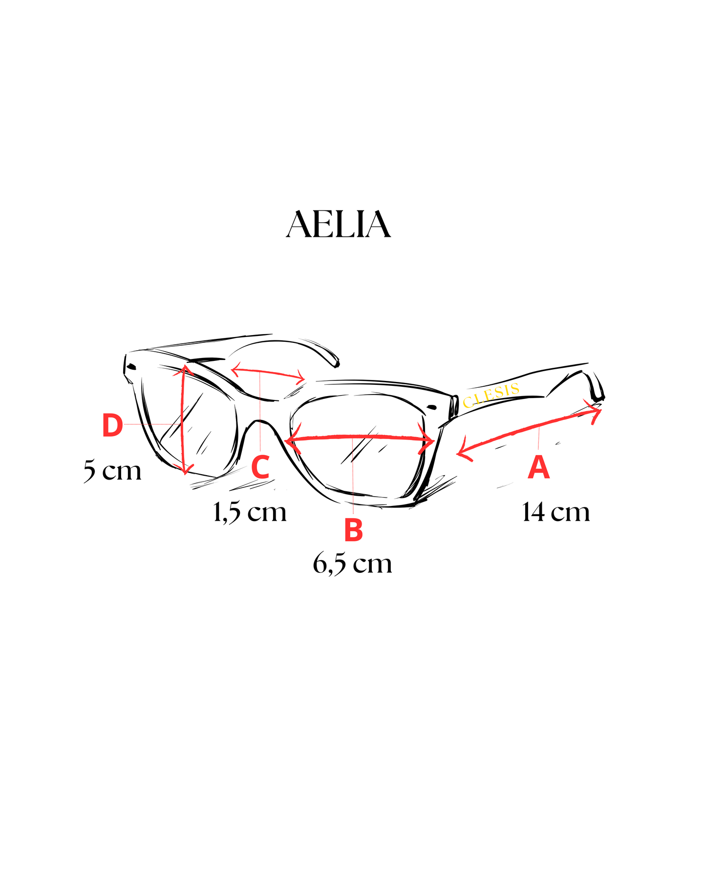 AELIA